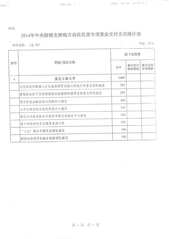 说明: 财政局文件_页面_8